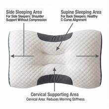 1pc/2PCS  Family Beds, Large Size, With Honeycomb Ventilation Holes, Soft And Comfortable, Suitable For Side Sleeping, Lying Sleeping, And Various Sleeping Positions - trắng - Xem 3