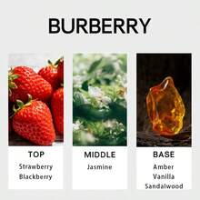 Burberry Her Elixir Women Eau De Parfum Intense Spray 100ml Floral And Fruity Fragrance Women's Perfume Authentic Original Long-Lasting Scent - 花果香調 - 查看 2