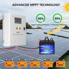 Motor Controllers - Blanco - Ver 3