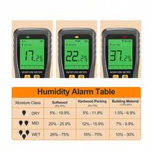 Multi-Functional Moisture Sensor/Wood Moisture Meter, Plaster Wall Moisture Tester, Paint Humidity Meter, Wood Moisture Content Monitor - Multicolor - View 6