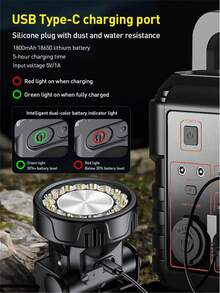 Philips SFL1342RHP Dual Beam (Spotlight/Floodlight) LED Headlamp - Multicolor - View 10