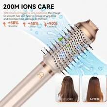 UKLISS 六合一热风造型器,自动卷发直发梳 | 11万转/分钟高速无刷电机 | 2亿负离子(防毛躁/防静电) | 强劲快速加热 | 多种造型(卷发/波浪/直发/顺滑/蓬松发根/内卷/外卷/空气刘海) | 持久定型 | 适合所有发质 | 完美的圣诞节和新年礼物(居家/日常/通勤/旅行/约会/派对/婚礼/沙龙/SPA/商务活动/节日聚会) - 珊瑚粉 - 查看 9