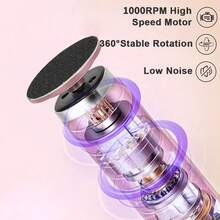 Hailicare Electric Foot Callus Remover 6 Speeds LCD Digital Display Dual Grinding Heads Wireless Type-C Rechargeable 1200mAh Pedicure Tool With Replaceable Sandpaper For Dead Skin Calluses Heel Care - Rose Gold - View 6