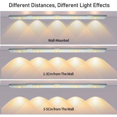 2/3 Smart LED Motion Sensor Lights, USB-Charged Magnetic Night Light, Adjustable 15.75" / 23.62", Removable Cabinet Lamp, Ideal For Indoor Decorative Lighting, Smart Home, Perfect Gift For Family.