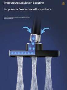 Multi-Function High Pressure Shower Head Set - Features Anti-Clogging Technology And Flow Control, Compact Design For Easy Installation, Provides Excellent Storage Solution For Bathroom, Durable ABS Material, Easy To Install - Multicolor - View 5