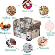 耐用双层大容量药品收纳盒，带提手，透明灰色防水设计，易开盖，适合居家和旅行使用，多隔层设计，可整理应急用品和药品，是宿舍、公寓、客厅和卧室的理想之选，四季皆宜。 - 綠色 - 查看 7