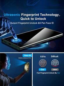 Navigator 3pcs Curved Unlock Tempered Glass Screen Protector Compatible With Samsung Galaxy S23 Ultra, Supports Fingerprint Unlock, Waterproof, Anti-Fingerprint, Anti-Drop, Anti-Scratch, Anti-Collision Screen Protection Essentials, Applicable To Daily Shield, Office, Home Daily Shield Office Home Phone Screen Protector Phone Accessories Shockproof Anti-Fall Scratch Resistant - Clear - View 8