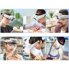 Magnifiers - Default - View 6