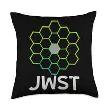 James WEBB Space Telescope Mirrors Honeycomb Pattern JWST Throw Pillow 18x18 Multicolor - 彩色 - 查看 4