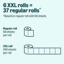2-Ply Soft Toilet Paper, 30 Rolls (5 Packs Of 6), Equivalent To 185 Regular Rolls, Packaging May Vary - 白色 - 查看 4