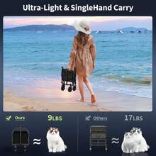 Dragonpad Foldable Wagons Carts With Wheels & Adjustable Handle, Mini Utility Collapsible Wagon, 240 LBS Portable Grocery Wagon For Shopping, Camping, Garden 120L Capacity - 黑色 - 查看 6