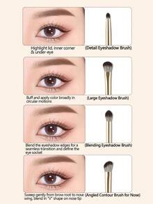 8件套专业眼部化妆刷套装，打造完美眼影、眼线和遮瑕妆容，精准眼妆必备 - 彩色 - 查看 9