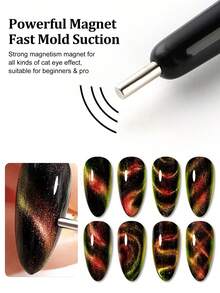 Beautizon Nailartlab 15件套猫眼美甲工具套装，多图案磁性棒和模板，适用于凝胶指甲油美甲 - 彩色 - 查看 3