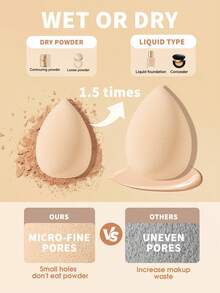 14PCS Makeup Tools Set Including:3PCS Makeup Sponges+11PCS Triangle Powder Puffs - Apricot - View 4