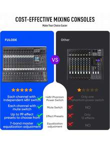 8/12-Channel Bluetooth Studio Audio Mixer 99 Bit DSP Digital Processor W/USB MP3 For PC Recording Input, XLR Microphone Jack, 48V Power, For Professional And Beginners DJ Mixer - US A Type Plug(110-127V) - View 6