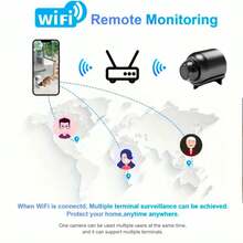 1/2pcs 480P Mini Wireless Smart Security Camera, Home Surveillance Camera With WiFi, Motion Detection, Remote Access Via App For Home/Office Monitoring - Black - View 10