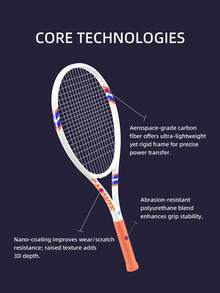 SALYWEE POWER 2.0 Hybrid Carbon Tennis Racket | Pre-Strung 16*19 | 295±10g | Professional Upgrade | Free Accessories | Precision Crafted Frame | Minimalist Elegant Design - Multicolor - View 5