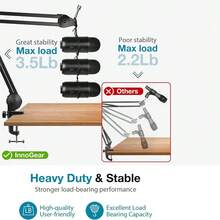 Heavy Duty Microphone Boom Arm, Suspension Microphone Stand With Mic Clip And Tie Wraps, Suitable For Blue Y-XY-30 - XY-30 - View 4