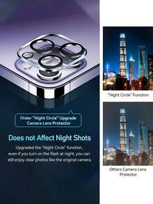 5pcs Compatible With Apple Models 1:1 3D Lens Protector Film, Fit For 11/12/13Pro Msx/14pro Max/15pao Ma/16/16pro/16plus/16pro Max/16e/17/17 Air/17 Pro/17 Pro Max Full Series, Anti-Scratch, Anti-Drop - Clear - View 9