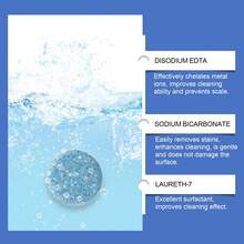 Hoja de limpieza del parabrisas del automóvil, ventana a prueba de lluvia, impermeable y antiniebla, vidrio efervescente de limpieza - Azul - Ver 7