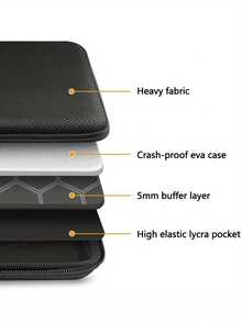 Waterproof Hard Shell Laptop Case Sleeve Bag Compatible With 13-Inch Air M3/M2/M1 2024, 14-Inch Pro M4/M3/M2/M1 A2918 A2992 A2779 A2442, 15.3-Inch Air M4/M3/M2 2025 2024, 16.2-Inch Pro M4/M3/M2/M1 Pro/Max A2991 A2780 A2485 A2141, , Surface Laptop, HP (Black) - Black - View 6