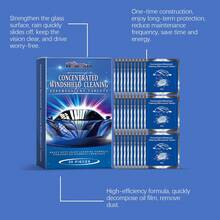 Hoja de limpieza del parabrisas del automóvil, ventana a prueba de lluvia, impermeable y antiniebla, vidrio efervescente de limpieza - Azul - Ver 9