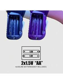 三合一多功能变声器，具备3种不同音效、带录音功能的扩音器和循环播放功能，适用于室内/室外游戏、足球、棒球、曲棍球、啦啦队、教练或安全演习。 - 彩色 - 查看 8