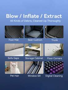 Wireless Electric Air Duster With Personal Cooling Fan - 108,000 RPM Super Strong Blowing & Suction Power, 6-Speed Quiet Fan, Rechargeable Wireless For Keyboard, Computer, Car, Home Cleaning (Suitable For Electronic Devices) - X8 - View 11