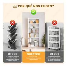 Bookcases - 블랑코 - 보기 3