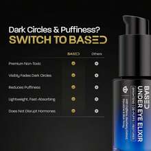 BASED Under Eye |   Brightens, De-Puffs & Restores Under Eyes |   Simple, Effective, BASED. - 只有一個 - 查看 6