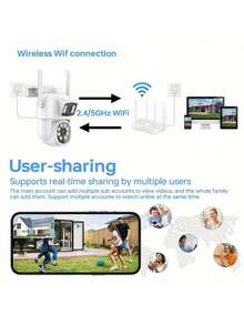 1 Camera an ninh thông minh HD 2K, WiFi băng tần kép 2.4G/5G, theo dõi chuyển động AI, tầm nhìn ban đêm đầy đủ màu sắc, âm thanh hai chiều, xoay nghiêng thu phóng, điều khiển bằng ứng dụng di động, cảnh báo thông báo đẩy, hỗ trợ thẻ SD và lưu trữ đám mây (cần đăng ký), thích hợp để giám sát thú cưng/trong nhà/ngoài trời/gia đình. Cấp nguồn qua USB, không cần pin. - Nhiều màu A - Xem 9
