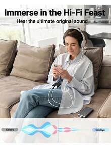 Fast Charging USB-C To 3.5mm Headphone Jack And Charger Adapter Seulliya 2-In-1 Audio And Fast Charging Splitter Compatible With Apple 17/16/15/Pro/Pro Max Pixel And Other Devices 1pc Spring Easter Gift - Black - View 3