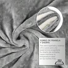 RCA Cobija Eléct RC-CO1 Indidual 152 x 127  4 Nive y Apagado Autático 4  Calor Unime para Cama o Sofá Franela/Serpa Lavable Gris. - Gris - Ver 6