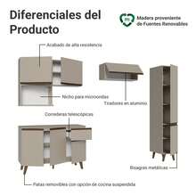 Cocina Integral Completa Modular Madesa Nice 240cm Crema 12 - Beis - Ver 4