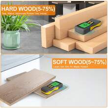 Multi-Functional Moisture Sensor/Wood Moisture Meter, Plaster Wall Moisture Tester, Paint Humidity Meter, Wood Moisture Content Monitor - Multicolor - View 4
