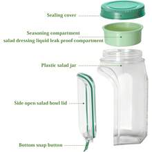 1个34盎司（1000毫升）侧开式防漏沙拉容器，方便实用，塑料材质，可重复使用，一体式盖子和罐身设计，适用于家庭、学校、办公室、健身房、野餐等场合。 - 彩色 - 查看 5