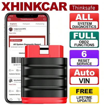 Thinksafe