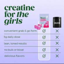 Bloom Nutrition Creatine Gummies -New Year New Me - Energy, Cognitive Health &Post-Workout Muscle Recovery Promotes &Muscle Improves - Creatine For Women - 1 PC - 查看 4