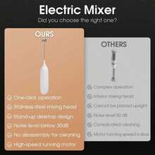 手持式电动奶泡器（不含电池），搅拌器，奶泡器，烘焙工具，不锈钢打蛋器，适用于制作咖啡奶泡、威士忌鸡尾酒、拿铁、卡布奇诺、星冰乐、抹茶和热巧克力 - 彩色 - 查看 6