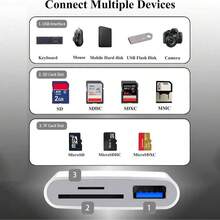 1个带线Type-C读卡器，三合一SD/TF/USB相机读卡器适配器，兼容 17/16 Pro Max/16 Pro/16 Plus/16/15/14/13/12系列，即插即用多功能转换器 - 白色 - 查看 3