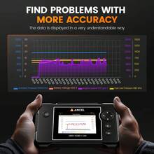 ANCEL FX2000 PRO OBD2诊断工具，四系统汽车诊断工具，支持ABS/SRS/发动机/变速箱故障诊断，包含7种重置功能，FCA认证，终身免费WiFi更新 - FX2000 PRO - 查看 7