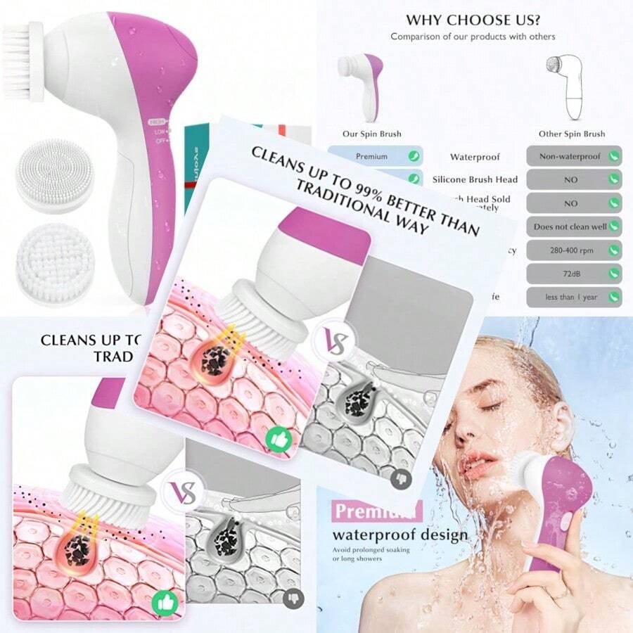 Facial Cleansing Brush Silicone Face Scrubber: 2 In1 FBS-D Electric Exfoliating Device Waterproof Deep Cleaning Exfoliation Rotating Spa Machine - Electronic Skincare Wash Spinning System - 布萊特羅斯 - 查看 1