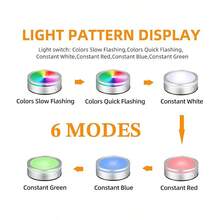 1. 装饰艺术风格灵敏触摸开关LED显示底座。USB供电，可变色艺术支架，适用于3D水晶照片、玻璃球、亚克力艺术品、珠宝、透明材料、树脂等。适用于派对、家居、房间、书桌、办公室装饰。 - 彩色 - 查看 5