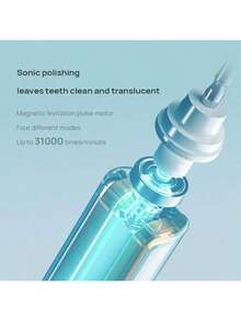 Lenovo A1PRO Electric Toothbrush: Extra-Long Battery Life, IPX7 Waterproof, Intelligent Pressure Sensor To Prevent Tooth Bumps, 4 Cleaning Modes, 30-Second Zone Switch Reminder, 2-Minute Auto-Off, Sensitive Gum Care Brush Head, Blue And Pink. - Blue and Pink - View 3