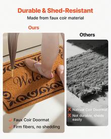Durable Door Mat, Welcome Doormat For Outdoor Entrance, 29.5" X 17" All-Weather Faux Coir Entryway Mat With Non-Slip Backing, Low-Profile & Easy-To-Clean Front Door Mats For Garage, Backyard, Retroism Patio, Pet Friendly Mats, Odorless - Default - 查看 5