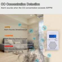 Paquete de 4 detectores de monoxido de carbono detector de alarma CO con visualizacion digital LED para hogar viajes pilas no incluidas - como en la foto - Ver 6