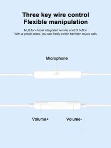 带麦克风和线控的有线耳机，兼容苹果、vivo、OPPO等品牌手机。 - 彩色 - 查看 6
