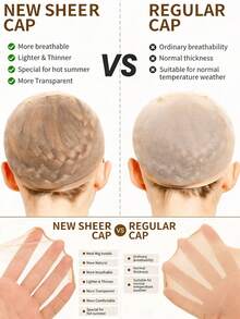 女士透明假发帽，30/20/10/5/2个装弹力尼龙假发帽，隐形超薄弹性假发帽，适用于蕾丝前假发 - 彩色 - 查看 5