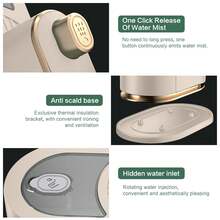 ISRBV Mini Portable Travel Steam Iron, Small Portable Steamer, Perfect For Travel, University, Dorm, And Home Use, Also Suitable For Clothing Steaming (White). - View 4