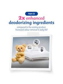 [150ml] | Eid Mubarak | Radiant Glow After Fasting | Fabric Refresher | Rose, Peony And Amber Fragrance | Freshens Clothes, Bedding And Soft Furnishings | Effectively Removes Odors | - MEL SUNSHINE - View 4